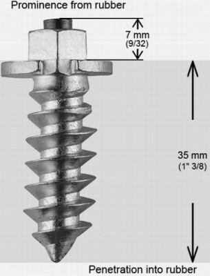 Riepu radzes ar plecu, skrūvējamas 1"9/16-40MM (200 gab.)