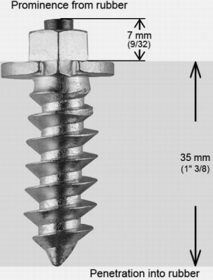 Riepu radzes ar plecu, skrūvējamas 1"9/16-40MM (100 gab.)