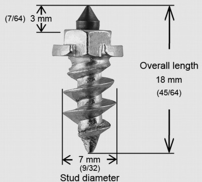 Riepu radzes ar plecu, skrūvējamas 5/8"-15MM HD (100 gab.)