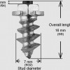 Riepu radzes ar plecu, skrūvējamas 5/8"-15MM (100 gab.)