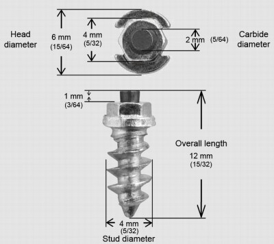 Riepu radzes ar plecu, skrūvējamas 7/16"-11MM (100 gab.)