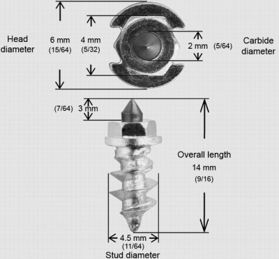 Riepu radzes ar plecu, skrūvējamas 7/16"-11MM HD (100 gab.)